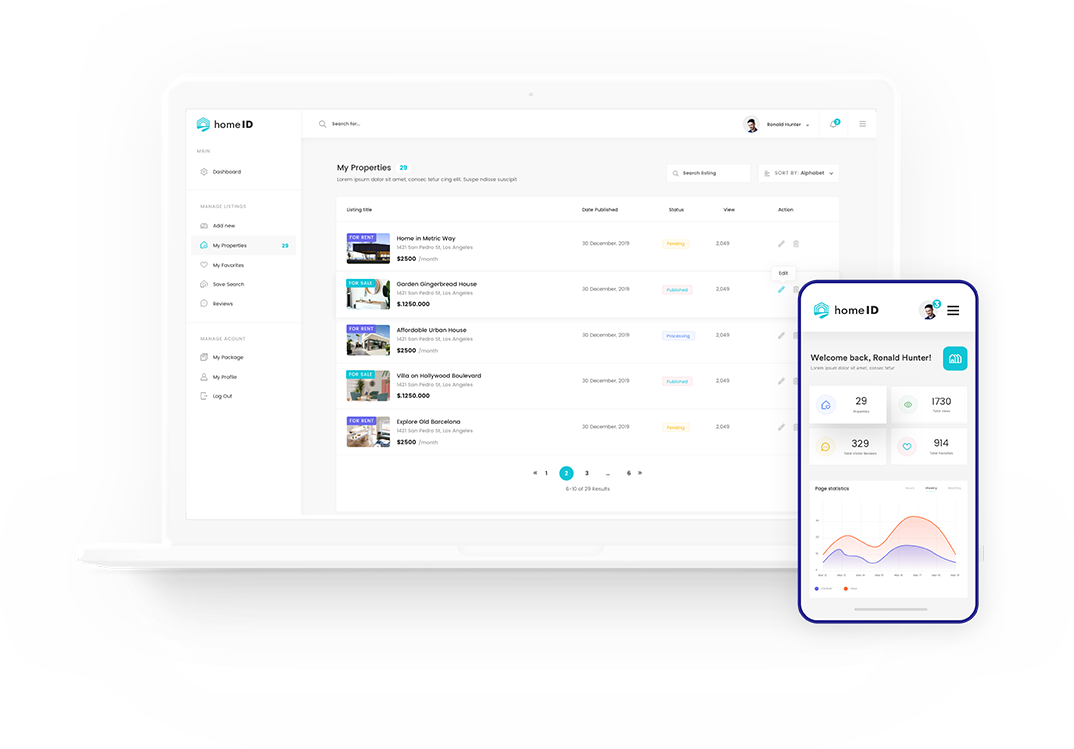 Powerful User Dashboard